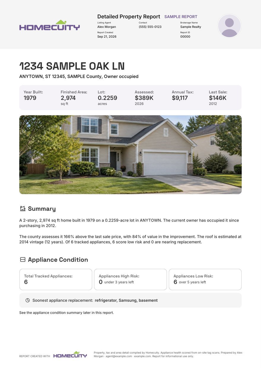 First page of a 14-page Homecuity property report